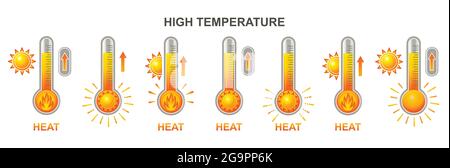 Heat thermometer. Extreme high hot temperature icon set. Warm weather, summer, overheating, heater. Measuring tool with fire flame, sun symbol. Vector Stock Vector