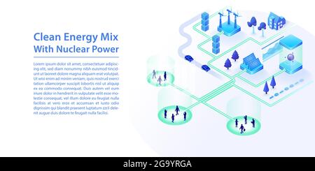 Concept of clean energy mix with renewable energy sources such as wind, nuclear power, solar energy. 3d isometric vector illustration as a web banner Stock Vector