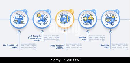 Driverless auto problems vector infographic template. Stock Vector