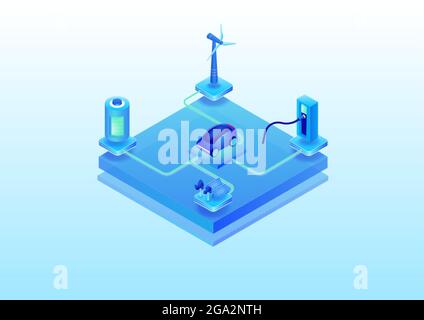 Electric car concept as 3d isometric vector illustration. Electric car powered by sustainable energy sources such as wind and solar. Energy storage an Stock Vector