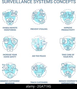Surveillance system benefit concept icons set Stock Vector