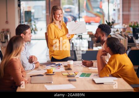 Businesswoman Giving Presentation To Colleagues Sitting Around Table In Modern Open Plan Office Stock Photo