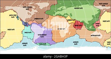 World Map Showing Tectonic Plates Boundaries illustration Stock Vector ...
