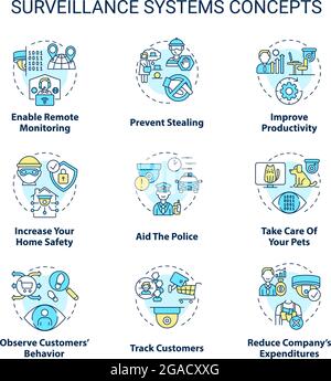 Surveillance systems concept icons set Stock Vector
