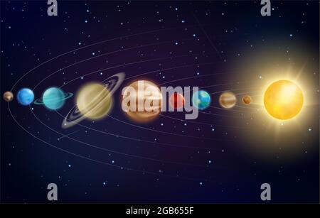 Solar system planets, 3d galaxy, Earth Mars Mercury Saturn Uranus Jupiter Venus Neptune Stock Vector