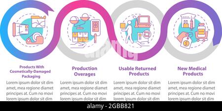 Medical manufacturers vector infographic template. Stock Vector