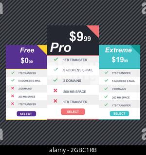 Comparison table. Price chart template, business plan pricing grid, web banner checklist design template. Vector compare price design list Stock Vector