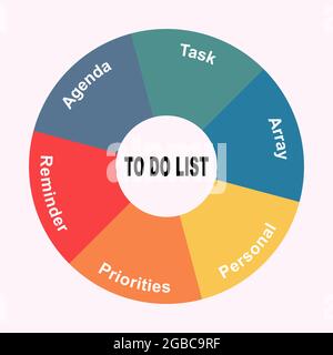 Diagram concept with To Do List text and keywords. EPS 10 isolated on white background Stock Vector