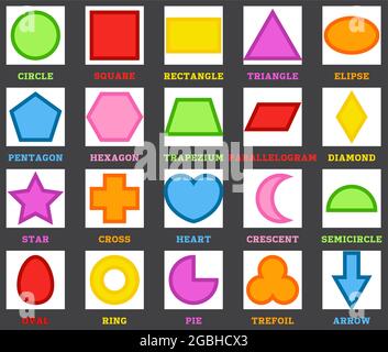 Shapes set with english names. Basic geometric figure, collection. Education worksheet for school child. Vector illustration isolated on white. Stock Vector