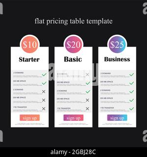 Collection of pricing plans for websites and applications. Hosting table banner. Vector illustration Stock Vector