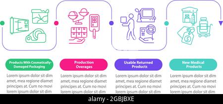 Humanitarian donations vector infographic template. Hospital charity outline design elements. Data visualization with 4 steps. Process timeline info c Stock Vector