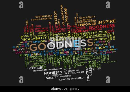 GOODNESS word cloud collage isolated black background, business concept background Stock Vector