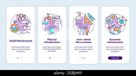 Smart city pillars onboarding mobile app page screen. Types of infrastructures walkthrough 4 steps graphic instructions with concepts. UI, UX, GUI vec Stock Vector
