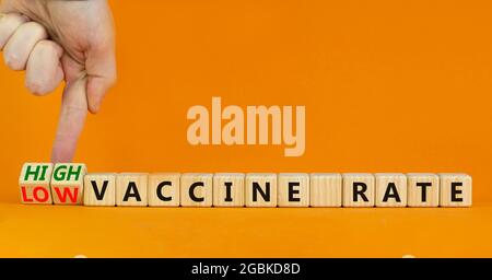 High or low vaccine rate symbol. Doctor turns cubes, changes words 'low vaccine rate' to 'high vaccine rate'. Beautiful orange background, copy space. Stock Photo
