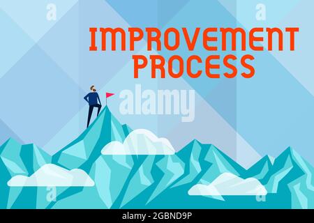 Conceptual display Improvement Process. Business concept Ongoing effort to improve products and services Abstract Reaching And Achieving Goal, Result Stock Photo