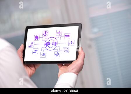 Knowledge sharing concept shown on a tablet held by a man Stock Photo