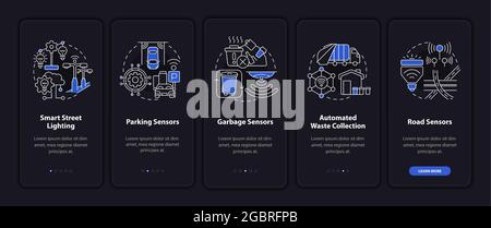 Smart city automatic management systems onboarding mobile app page screen Stock Vector