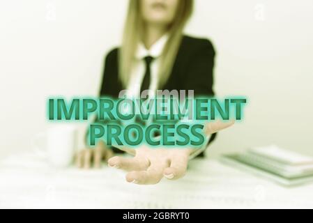 Handwriting text Improvement Process. Word Written on Ongoing effort to improve products and services Presenting Corporate Business Data, Discussing Stock Photo