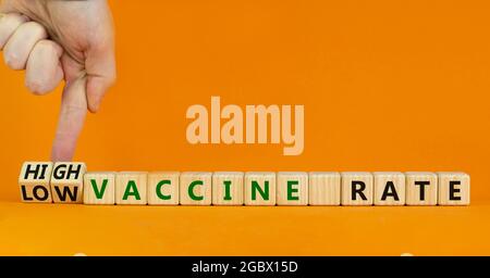 High or low vaccine rate symbol. Doctor turns cubes, changes words 'low vaccine rate' to 'high vaccine rate'. Beautiful orange background, copy space. Stock Photo