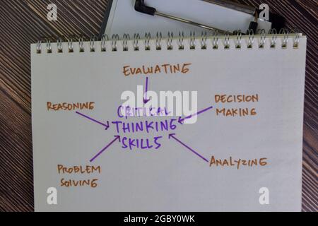 Critical Thinking Skills write on a book with keywords isolated on Wooden Table. Chart or mechanism concept Stock Photo