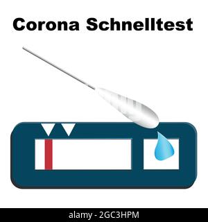 negative corona rapid test with cotton swabs. Text "Corona rapid test" in German. vector Stock Vector