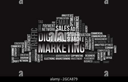Business Concept, Digital Marketing Word Cloud Vector Template Stock Vector