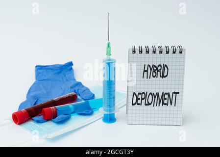Sign displaying Hybrid Deployment. Conceptual photo a combination of onpremises applications or data Writing Important Medical Notes Laboratory Stock Photo