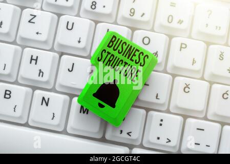 Sign displaying Business Structure. Business showcase Organization framework that is legally recognized Abstract Recording List Of Online Shop Items Stock Photo