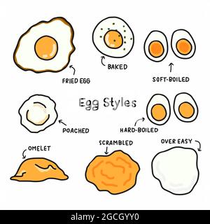 Egg style cartoon vector illustration Stock Vector