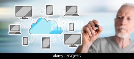 Cloud computing concept drawn by a man Stock Photo