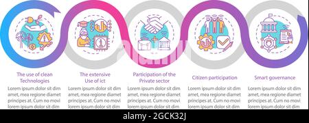 Instruments of Smart city vector infographic template Stock Vector