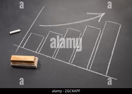 Hand drawn growing Business bar chart on blackboard. Business growth concept Stock Photo