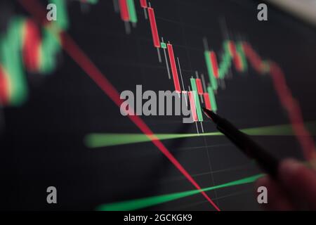 Crop unrecognizable broker pointing at display with binary option while working with graphics Stock Photo