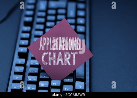 Writing displaying text Applications Chart. Business concept graph used to study how a process changes over time Entering Image Keyword And Stock Photo