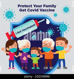 Cartoon family with face mask take covid19 vaccine to protect family against coronavirus illustration Stock Vector