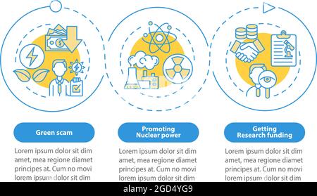 Promoting nuclear vector infographic template Stock Vector