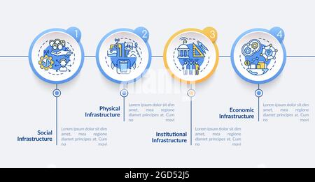 Types of city infrastructure vector infographic template Stock Vector