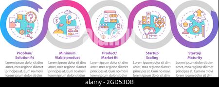 Startup lifecycle stages vector infographic template Stock Vector