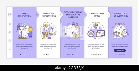Startup launch risks onboarding vector template Stock Vector