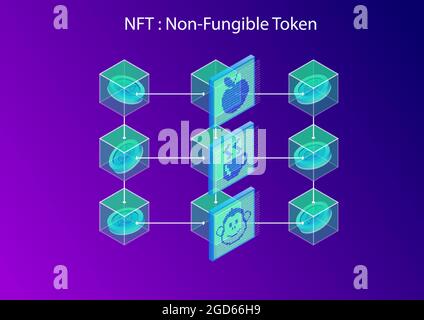 NFT non fungible token concept stored on blockchain and purchased via ethereum. 3d isometric vector illustration infographic with blocks and crypto cu Stock Vector