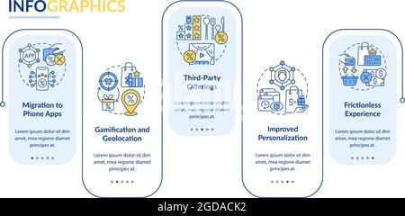 Loyalty programs trends vector infographic template Stock Vector