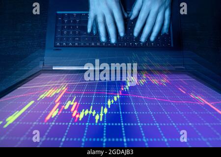 Computer and monitor with financial chart in bird's eye view and dark environment Stock Photo