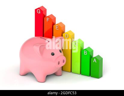 Piggy Bank and Energy Efficiency Rating. Colored arrows graph. isolated on white background. 3d render. Stock Photo