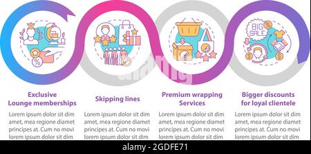 Loyalty program benefits vector infographic template Stock Vector