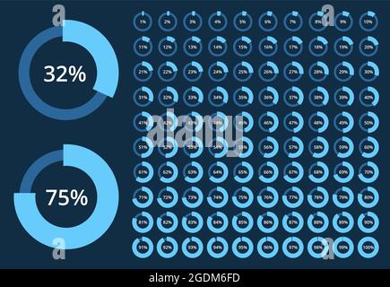 2 percent loading data icon set. Two circle diagram, pie donut chart ...