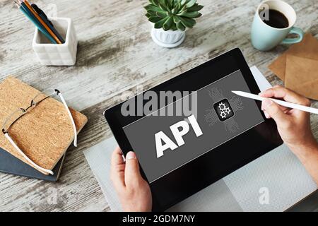 API application programming interface. Internet and technology concept Stock Photo