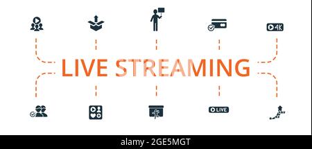 Live Streaming icon set. Contains editable icons theme such as unboxing, chroma key, bitrate and more. Stock Vector