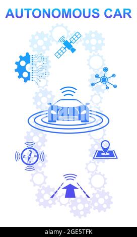 Autonomous car concept drawn on a white background Stock Photo