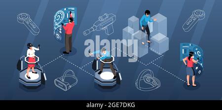 Isometric infographics with human characters and virtual reality ...