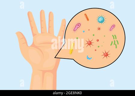 hand with bacteria, microbes, germs, and viruses. dirty hand. vector icon illustration design Stock Vector